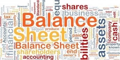 Balance Sheet word cloud