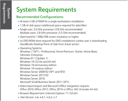 system requirements