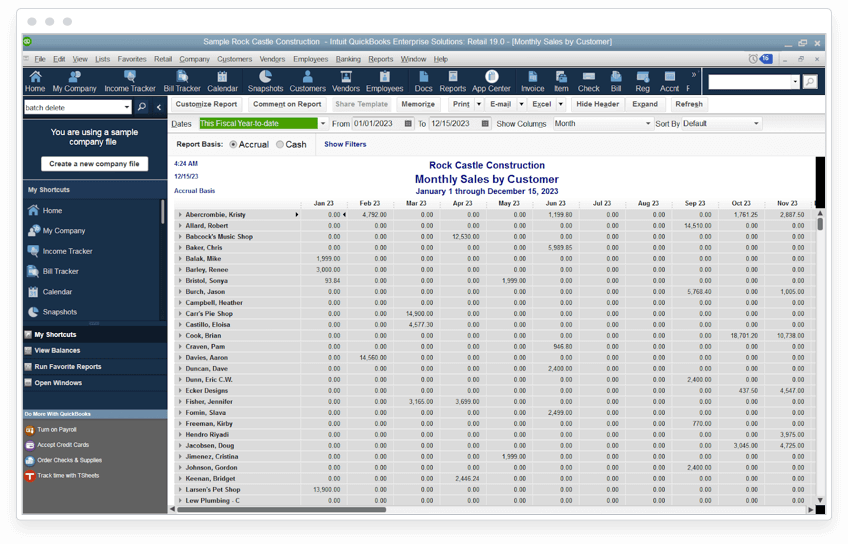 Enterprise Retail - Monthly Sales